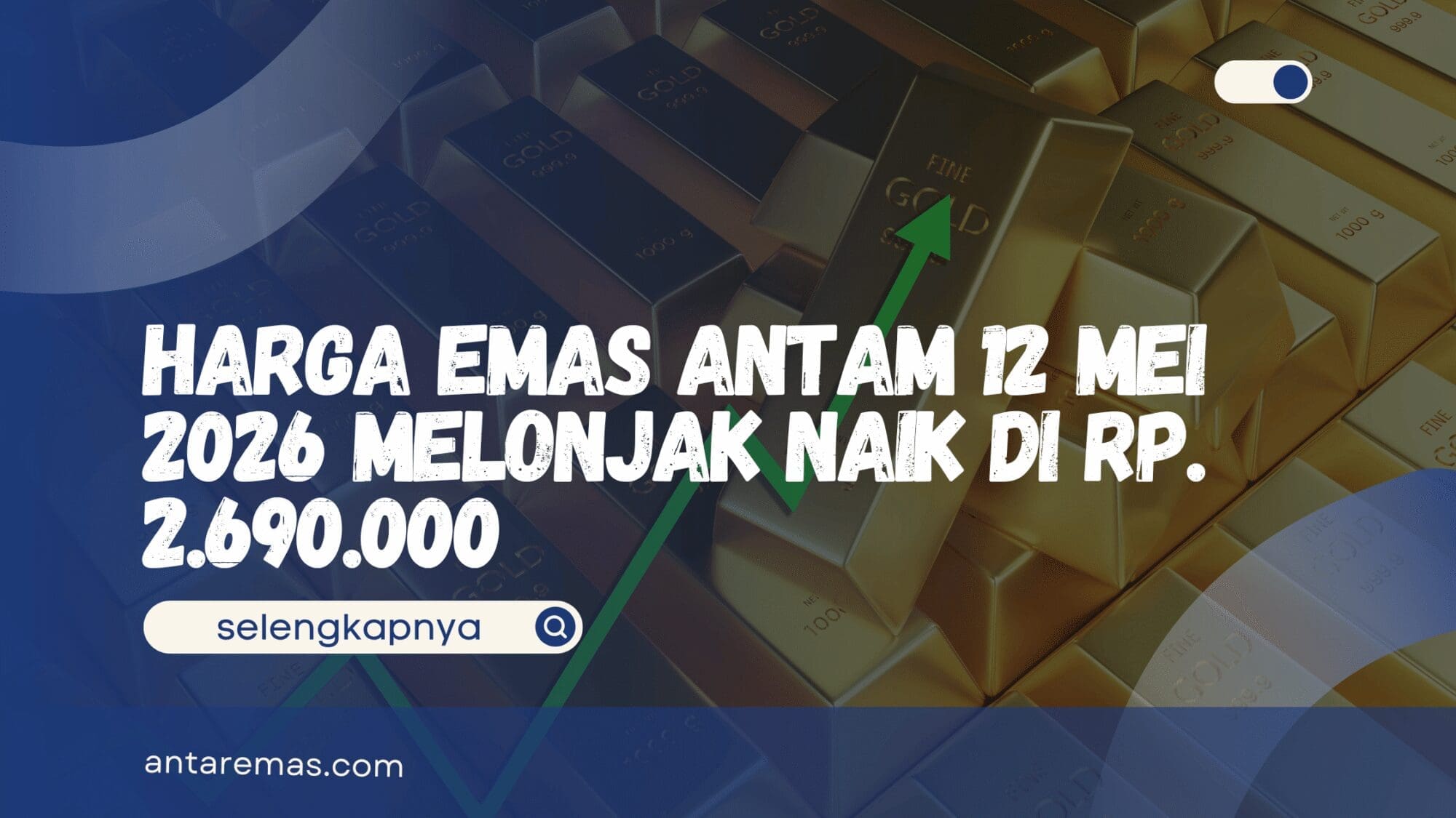Harga Emas Antam 12 Mei 2026